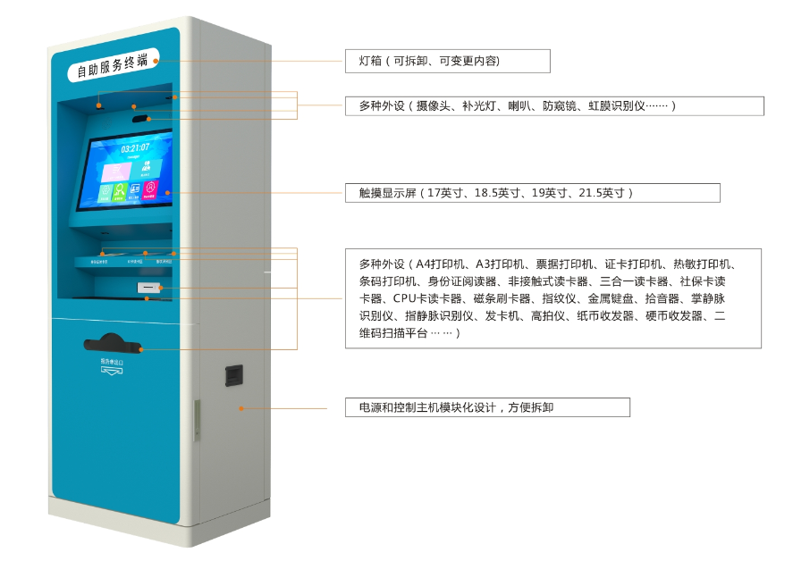 凹凸口外设安装示意图.png
