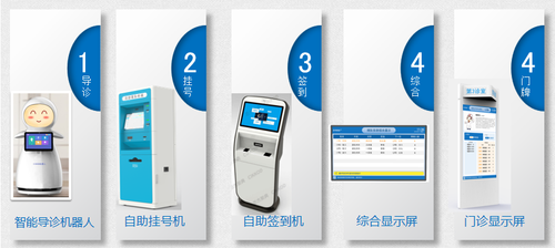 TIM图片20191205143735.png