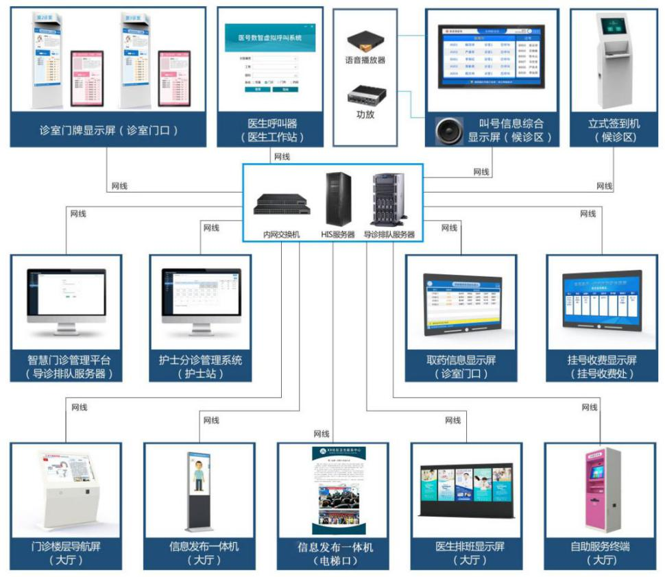 TIM图片20191128182751.png