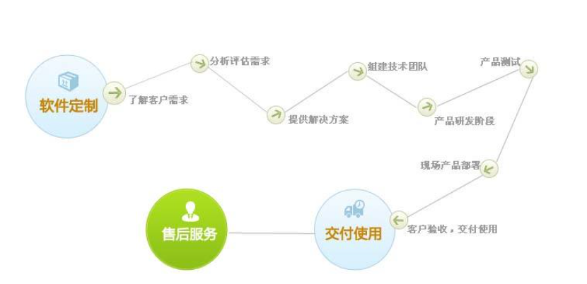 QQ图片20200213212151.png